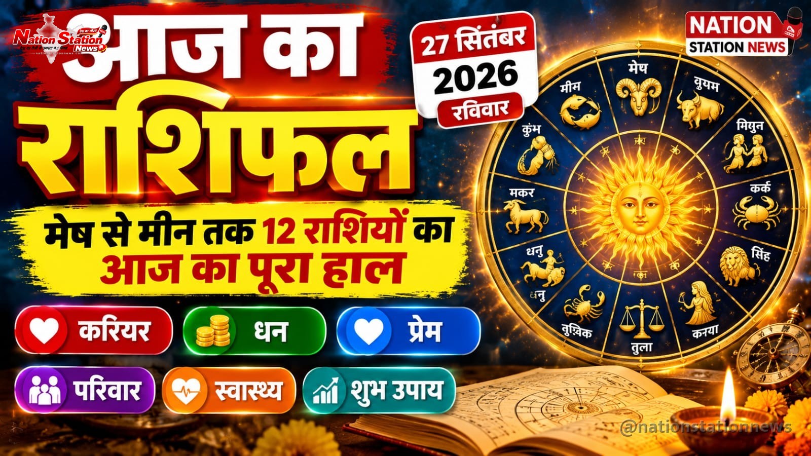 आज का राशिफल 27 सितंबर 2026, रविवार