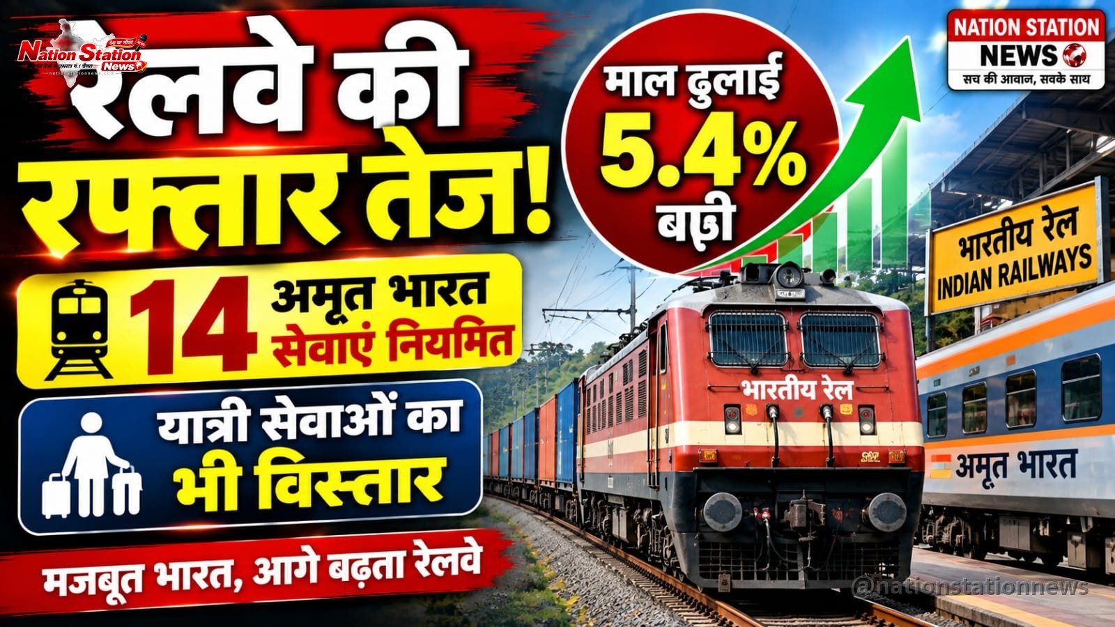 रेलवे की रफ्तार तेज: माल ढुलाई 5.4% बढ़ी, यात्री सेवाओं का भी विस्तार