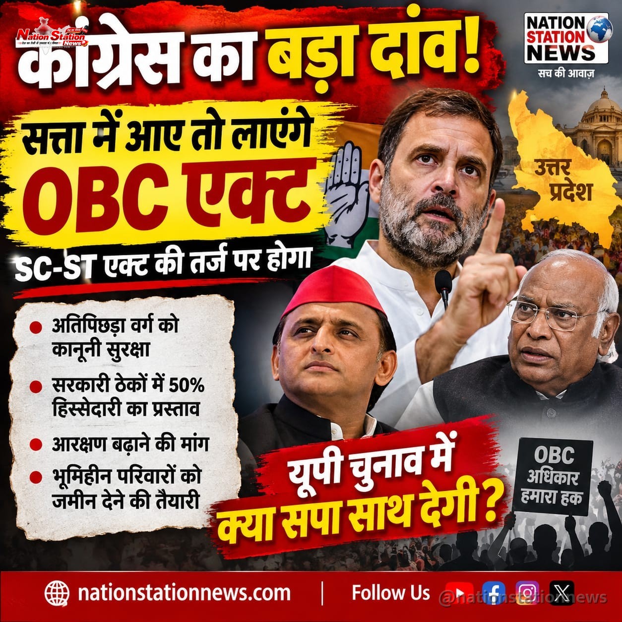 कांग्रेस का अतिपिछड़ा कार्ड: SC-ST एक्ट की तर्ज पर कानून का प्रस्ताव