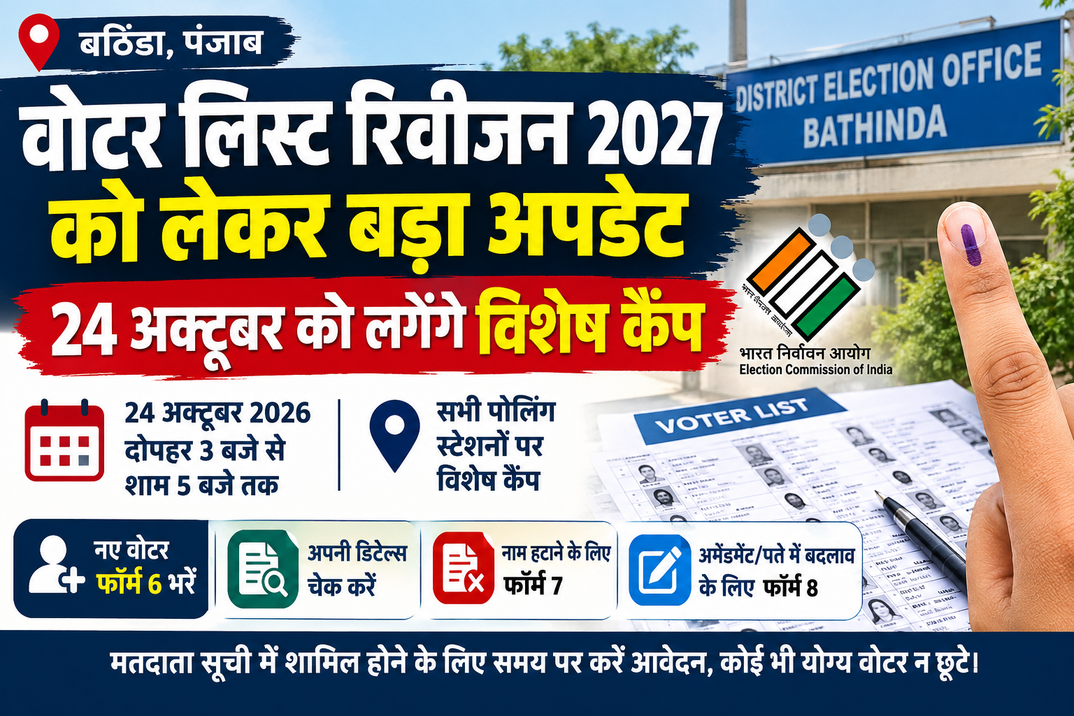 Bathinda Voter List Revision 2027: 24 अक्टूबर को लगेंगे विशेष कैंप